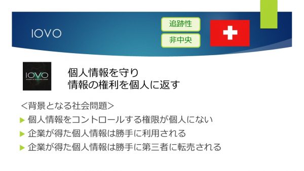 IOVOの概要と背景となる社会問題