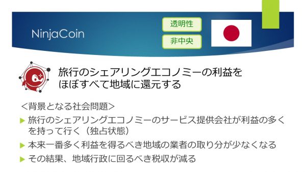 NinjaCoinの概要と背景となる社会問題