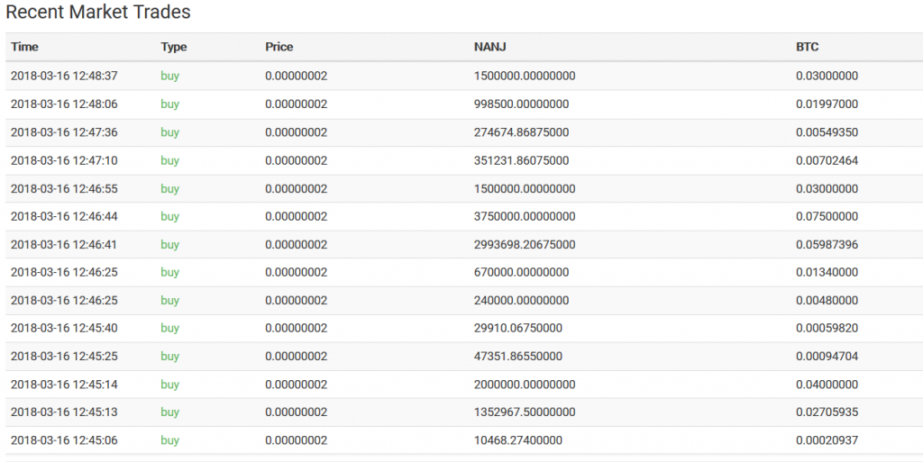 NANJ/BTC取引履歴