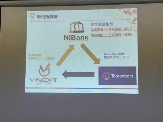 V-NEXTとTomochainとの提携