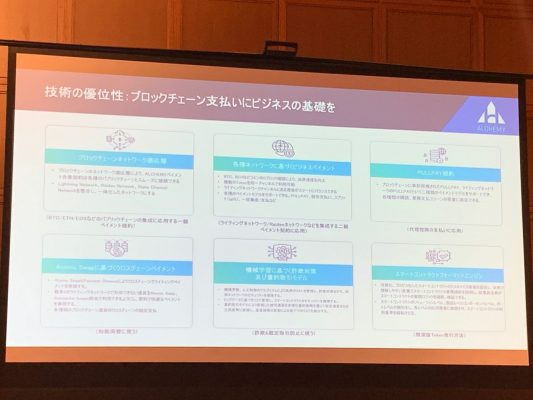 Alchemyの技術の優位性