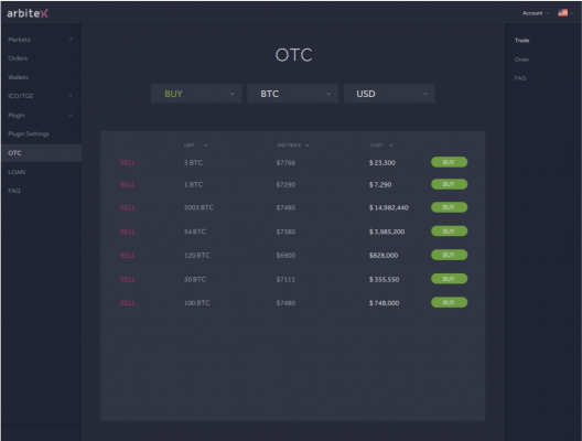 arbitexのOTC取引