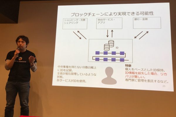 ブロックチェーンによる本人認証の概念