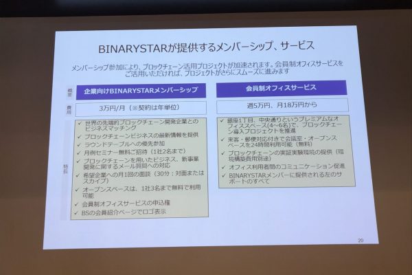 BINARYSTARのメンバーシップ