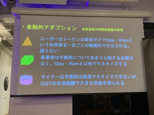 IOSTの金融的アダプション