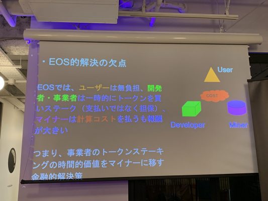 EOSの欠点