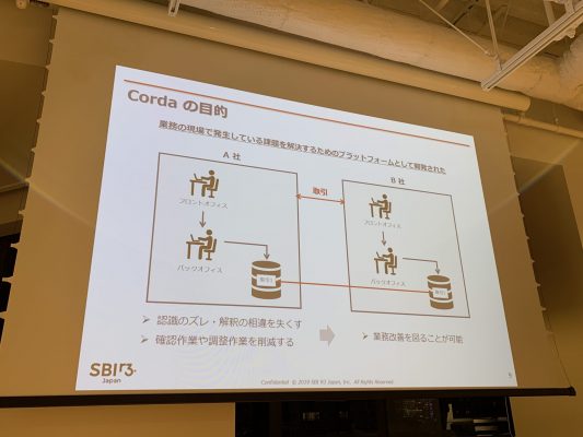 Cordaの目的