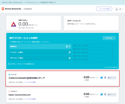 Brave Rewards Creators画面にTwitterが追加された状態