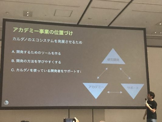 アカデミー事業の位置づけ