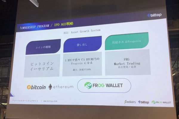 bittopの貸出制度