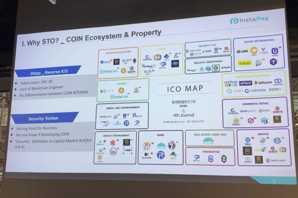 韓国におけるICO状況