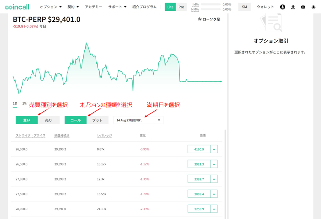 CoinCall 取引画面1