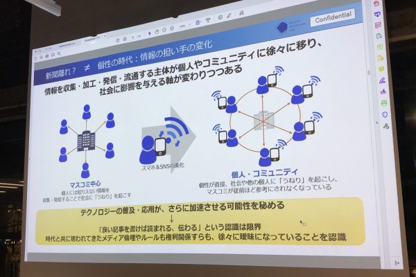 良い記事を書けば読まれるというのは限界