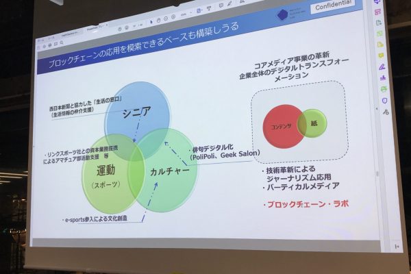 毎日新聞のブロックチェーンを活用したコンテンツ普及