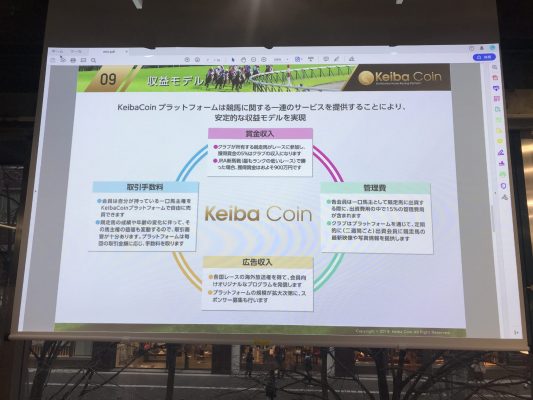 Keiba Coinの収益モデル