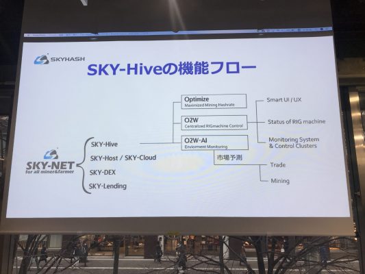 3つのコア機能