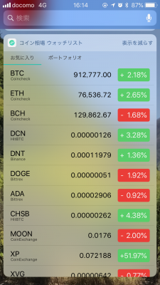 コイン相場 iOSのウィジェット