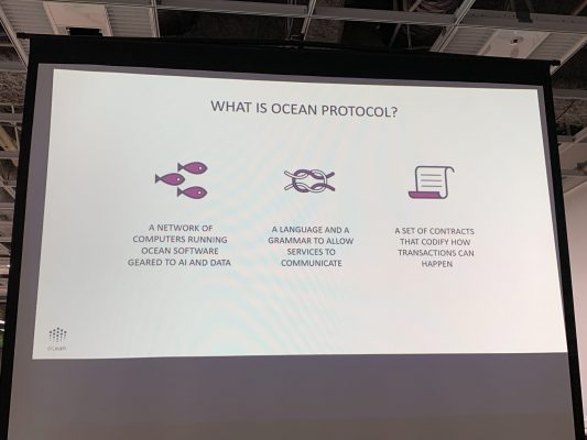 Ocean Protocolの要素