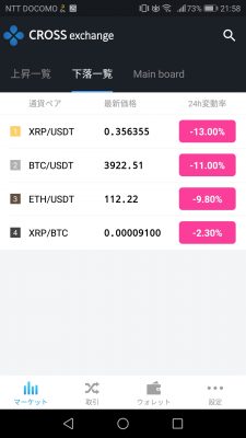 CROSS Exchangeアプリの価格下落一覧