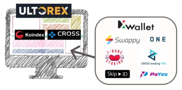 CROSSTECHの統合内容