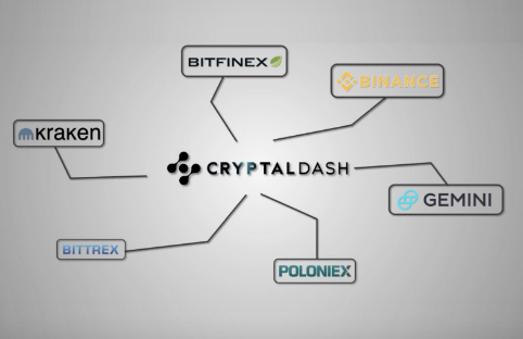 CryptalDashとサードパーティ取引所