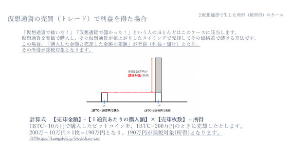 仮想通貨を売買した場合の税金