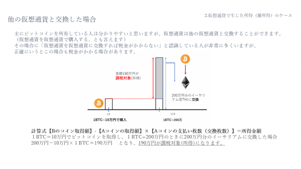 仮想通貨を別の仮想通貨に交換した場合の税金