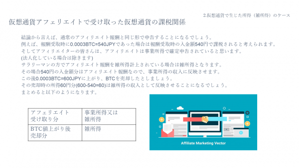 アフィリエイト報酬の税金
