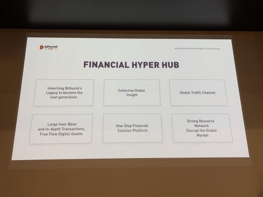 Bithumb Globalが構築する金融のハイパーハブ