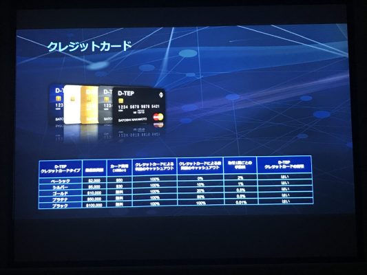 DECOINで発行されるクレジットカード