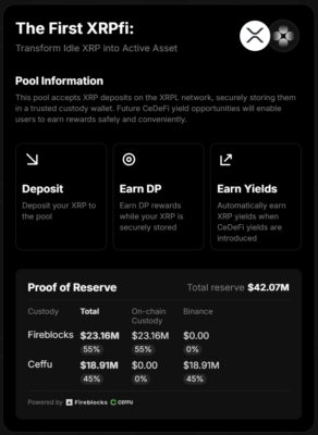 Doppler FinanceのProof of Reserve
