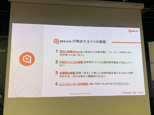 ARA Payが解決する4つの課題