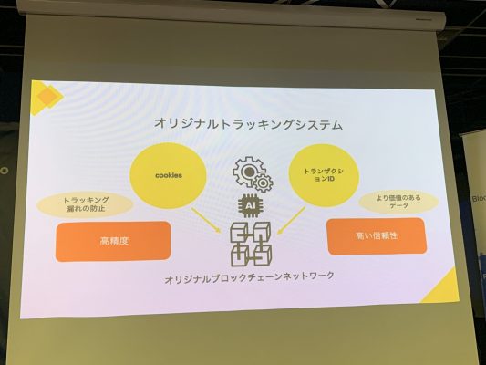 ブロックチェーンを用いたトラッキングシステム