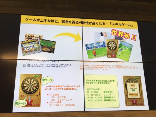 FCC説明会：FCCのスキルゲーム