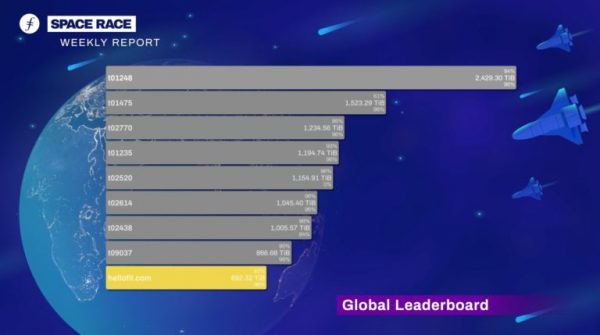 Filecoinのスペースレース第1週目