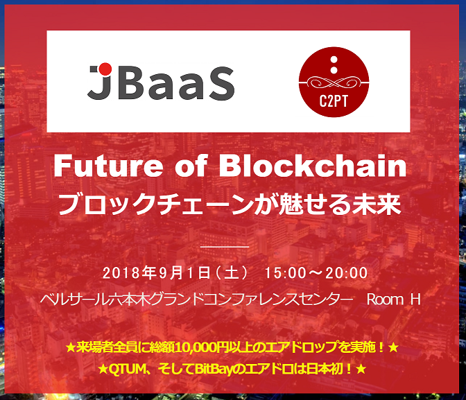 Future of Blockchain