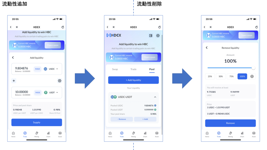 HDEXの流動性追加・削除