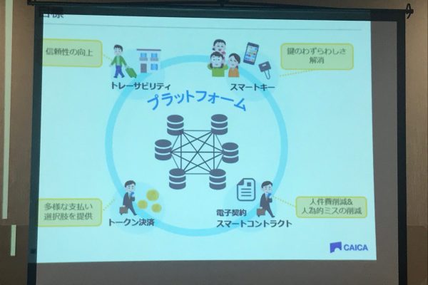 ブロックチェーンを使った賃貸管理プラットフォーム