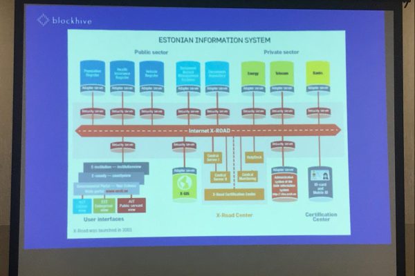 エストニアの情報システム