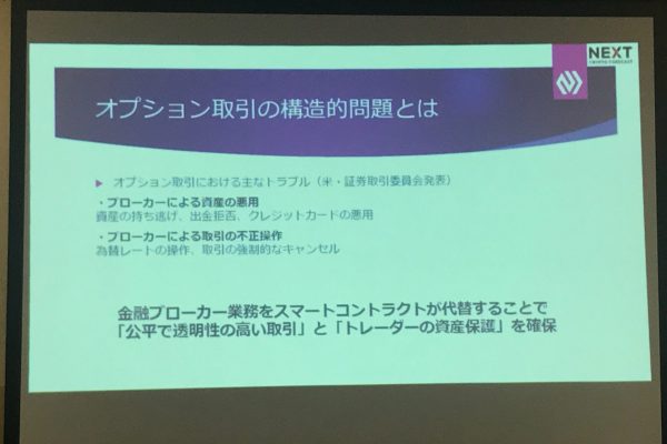 オプション取引の問題点