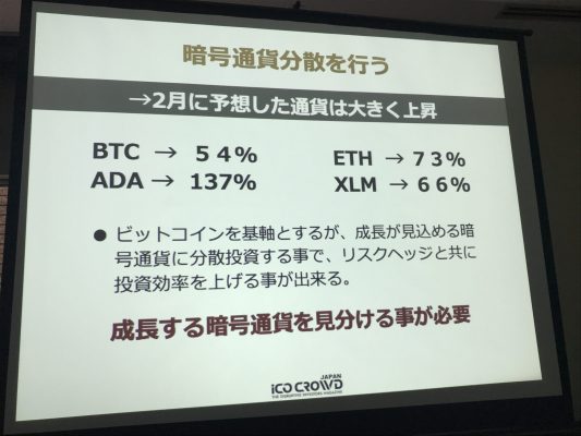 暗号通貨の分散投資