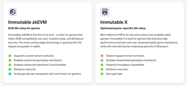 Immutable XとImmutable zkEVMとの比較