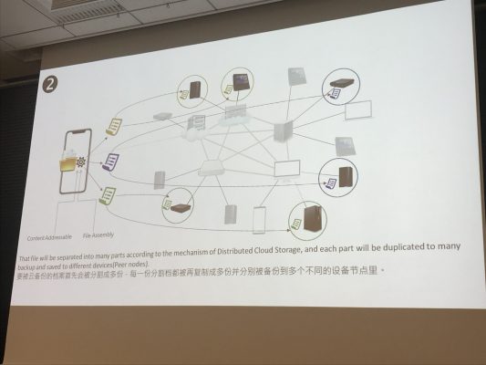 ioeXの分散型クラウドバックアップ