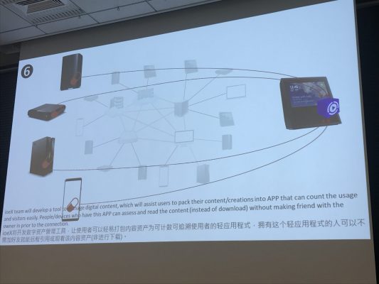 ioeXのP2Pネットワークでのストリーミング