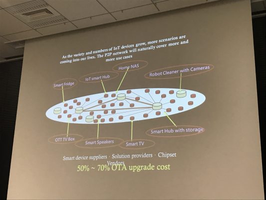 ioeXではIoTに関わる50-70%のコスト削減