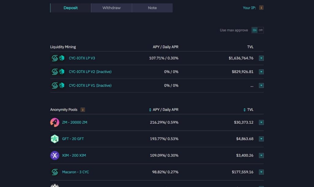 Cyclone Protocol