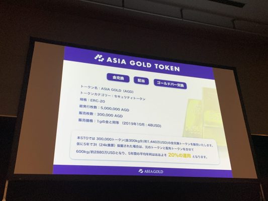 ASIA GOLD TOKEN