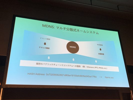 従来のDNSからMDNSへの変化