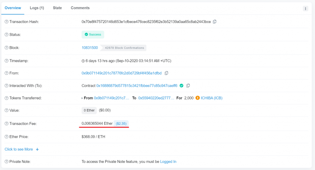 2020年9月10日時点 ICBを送金するだけで2.35 USD程度のGAS代がかかってしまう