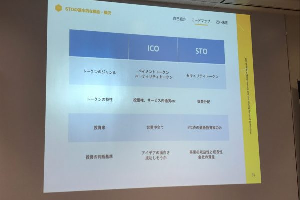 ICOとSTOの違い